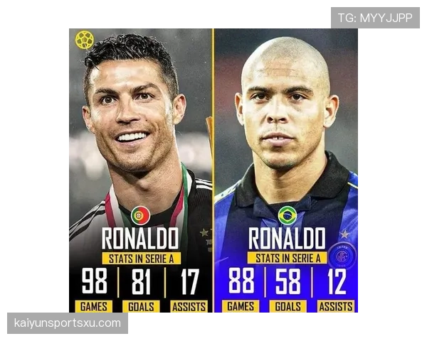 C罗历史定位解析：与历代顶级前锋的多维数据对比