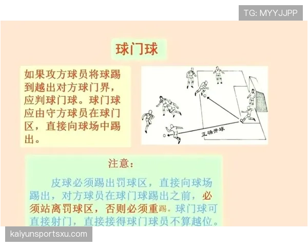 球门球出球规则详解：何时需有人触球才算有效判罚？