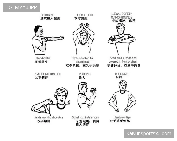 篮球裁判手势规则的执行标准与具体手势含义