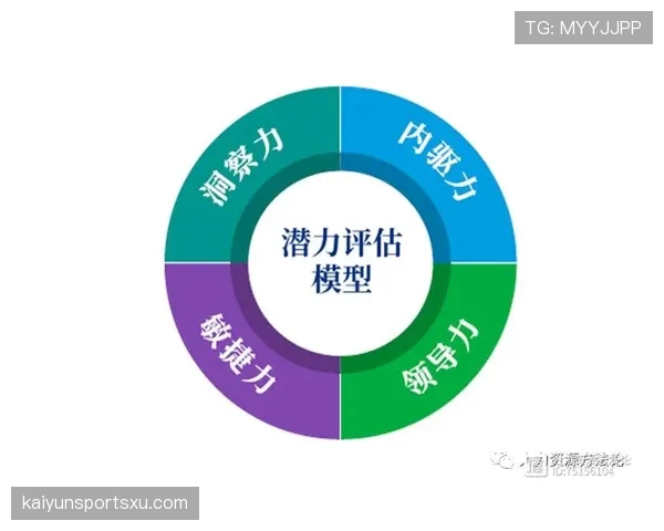 杜埃与顶级中场差距及真实潜力评估 杜埃与顶级中场差距及真实潜力评估