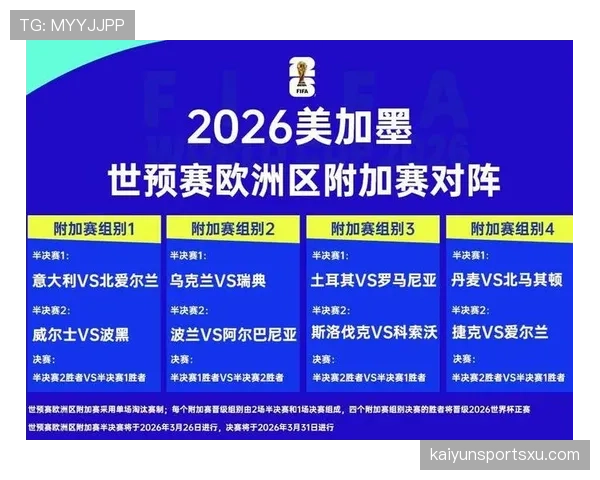 2026世界杯官方资格排序怎么算 2026世界杯官方资格排序怎么算