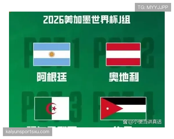 2026世界杯规则下小组如何排名 2026世界杯规则下小组如何排名