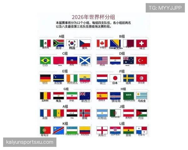 2026世界杯加拿大队世界杯经验足够吗