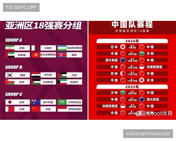 2026世界杯小组同分排名规则如何判定